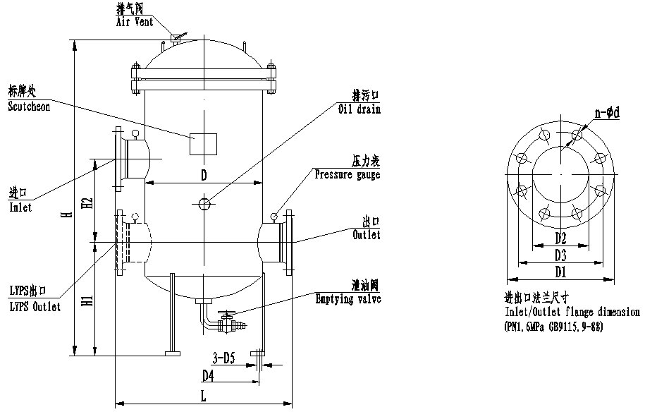 Filtro duplex